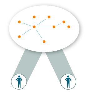 Diseñar para una mirada compartida