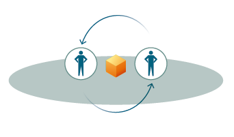 Diseñar para la reversibilidad o "convivencialidad"