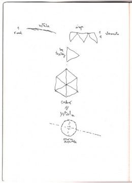 Estela - Viga - Teselas Estela - Viga - Teselas